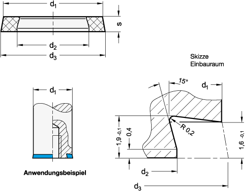 Dichtringe GN 7600 Skizze