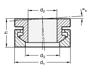 Edelstahl Kugelscheiben Kegelpfannen GN 6319.1 Skizze