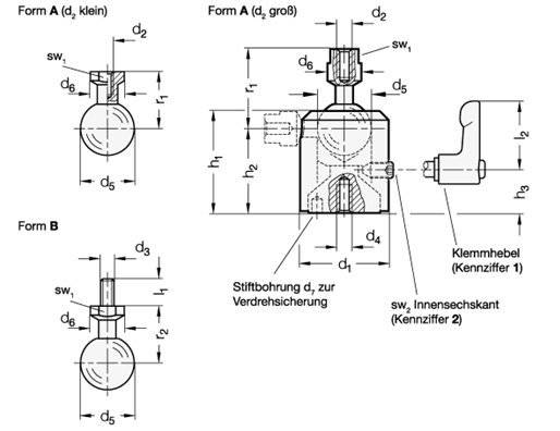 Rotaflex GmbH - GN 784 Kugelgelenke, Aluminium