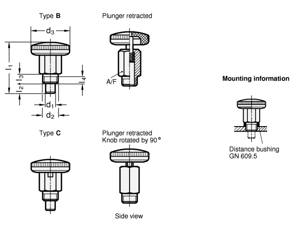 Mini Indexing Plungers Steel  Stainless Steel GN 822.1 sketch