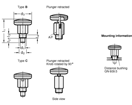 Mini Indexing Plungers Steel  Stainless Steel GN 822.1 sketch