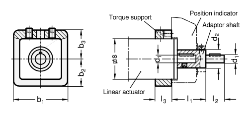 Installation Kits GN 296 sketch