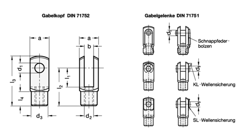 Gabelgelenke  Stahl DIN 71751 Skizze