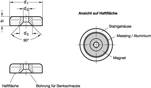 Flachtopfmagnete GN 58 Skizze