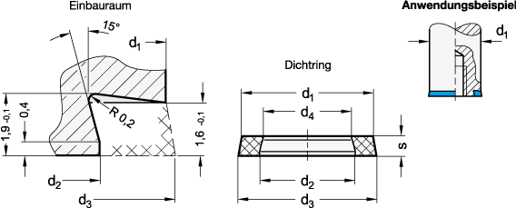 Dichtringe GN 7600 Skizze