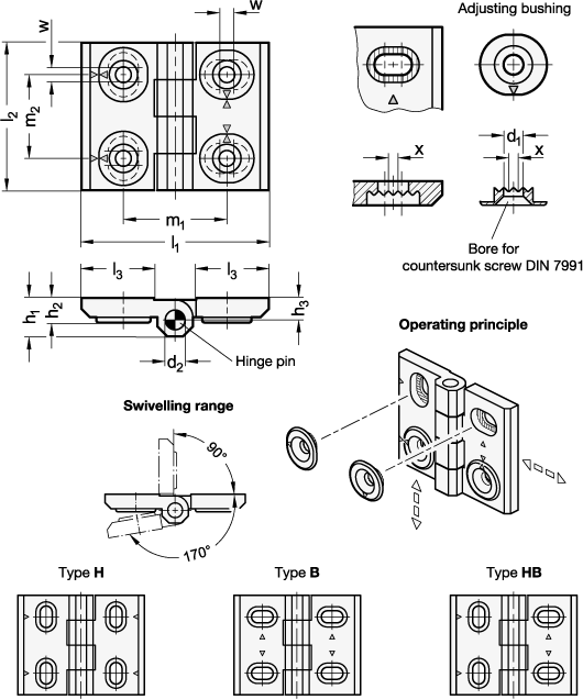 Hinges GN 127 sketch