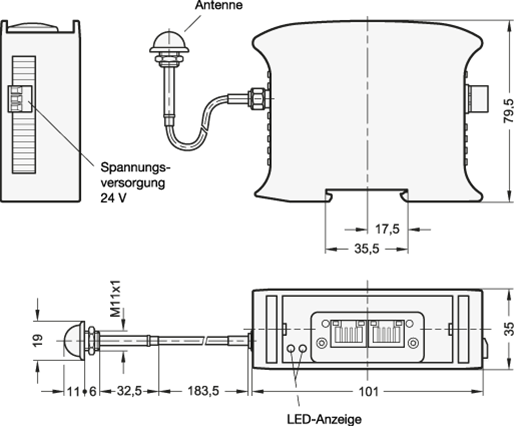 Kontrolleinheiten GN 9150 Skizze