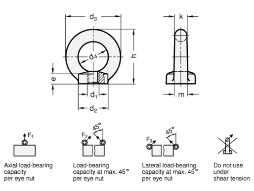 Stainless Steel Lifting Eye Nuts DIN 582 sketch