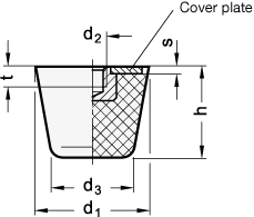 Buffers with Internal Thread GN 253 sketch