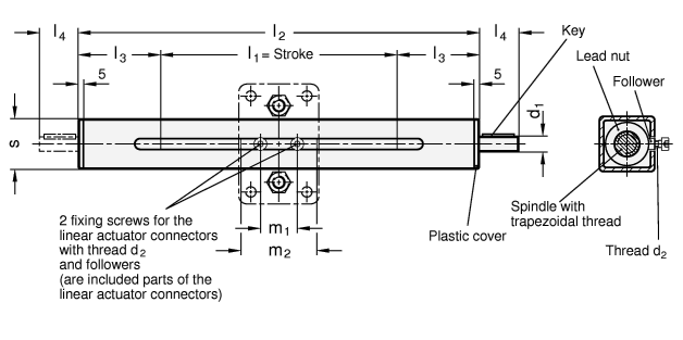 Square Linear Actuators GN 291.1 sketch