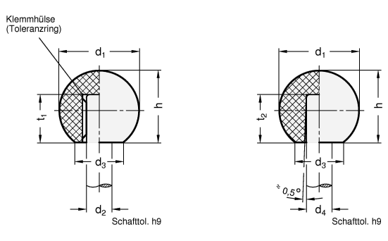 Kugelknoepfe Kunststoff DIN 319 Skizze