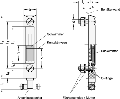 lstandsanzeiger GN 650.3 Skizze