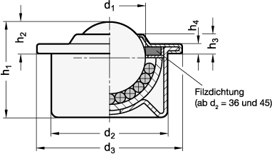 Kugelrollen GN 509 Skizze