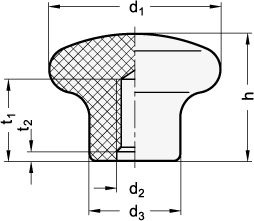 Mushroom Shaped Handles GN 77 sketch