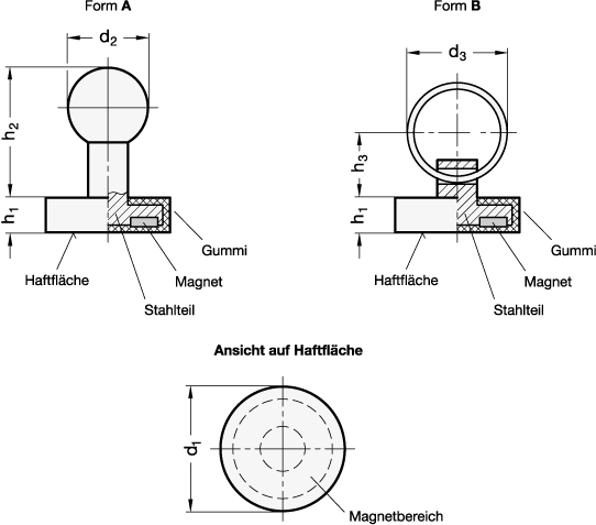 Haftmagnete GN 51.7 Skizze