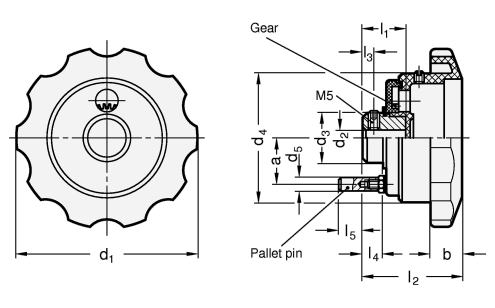 Handwheels plastic GN 577.9 sketch
