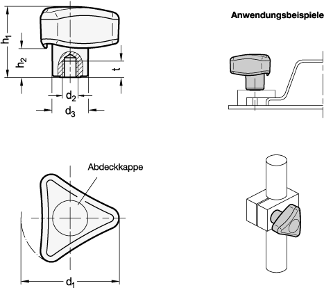 Drehmoment Dreikantgriffe GN 5344 Skizze