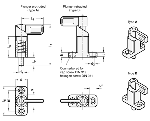 Stainless Steel Spring Latches Guide steel  zinc plated or black coated GN 722.2 sketch