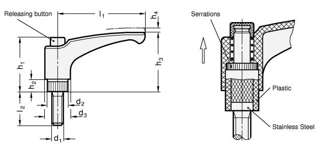 Adjustable Hand Levers GN 603.1 sketch