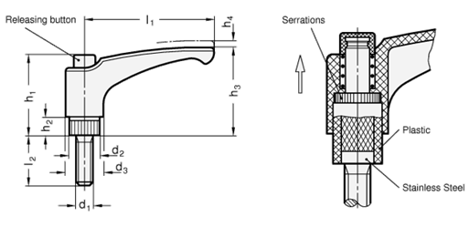 Adjustable Hand Levers GN 603.1 sketch