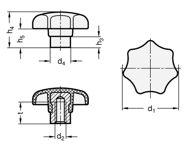 Sterngriffe GN 6336.2 Skizze