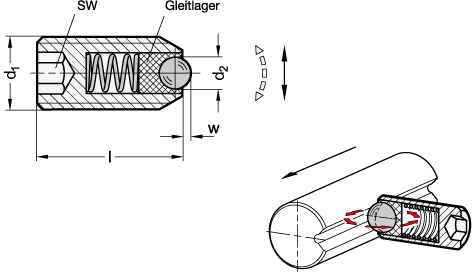 Federnde Edelstahl Druckstuecke GN 615.9 Skizze