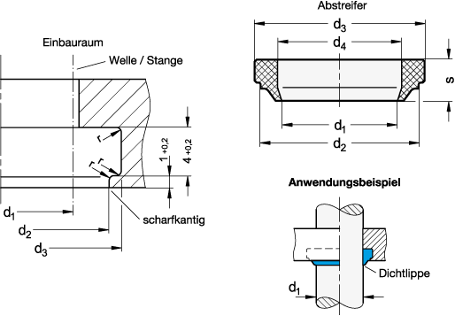 Abstreifer GN 7607 Skizze