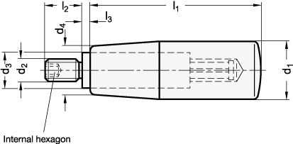 Revolving Handles plastic  steel GN 598 sketch