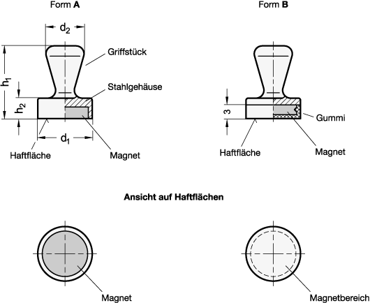 Haftmagnete GN 53.4 Skizze