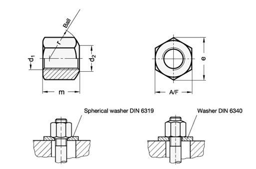 Stainless Steel Hex Nuts DIN 6330 sketch
