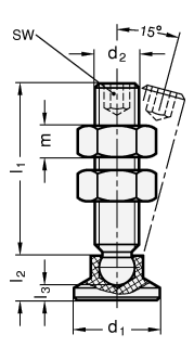 Andrueckschrauben Stahl brueniert GN 903 Skizze