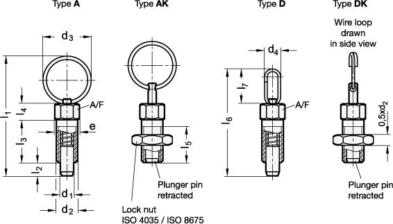 Stainless Steel Indexing Plungers Guide Stainless Steel GN 717 sketch