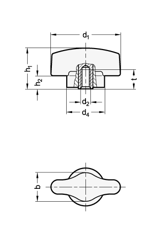 Drehmoment Fluegelmuttern GN 5320 Skizze