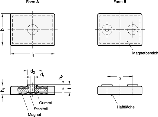 Haltemagnete GN 57.1 Skizze