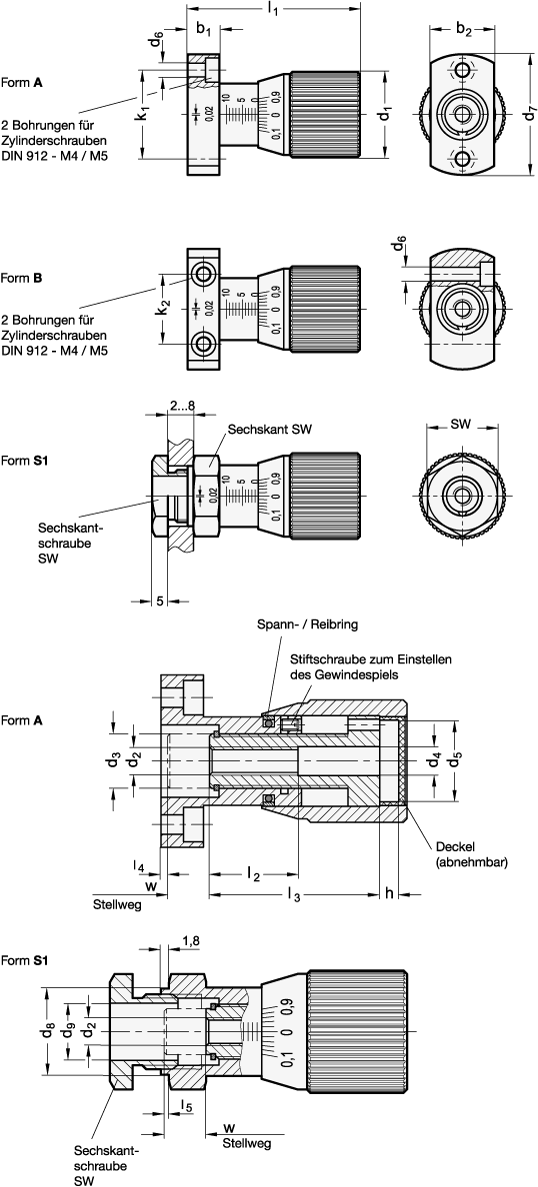 Drehknoepfe mit Verstellspindel GN 727 Skizze