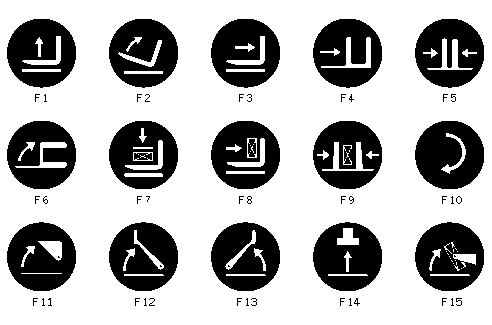 Schalt  und Steuersymbole GN 517.1 Skizze