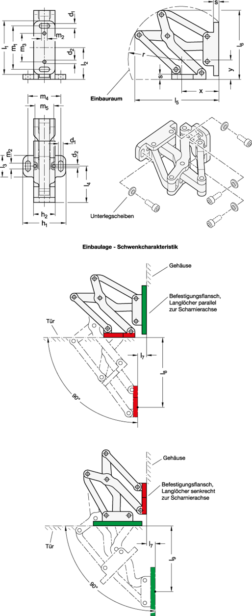 Mehrgelenkscharnier GN 7241 Skizze