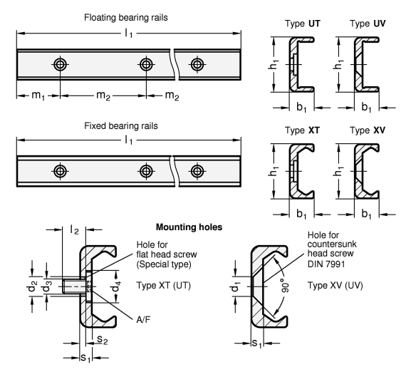Cam Roller Linear Guide Rails GN 2422 sketch