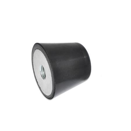Buffers with Internal Thread GN 253