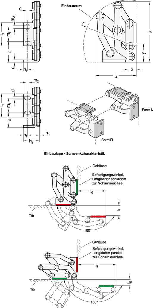 Edelstahl Mehrgelenkscharniere GN 7237 Skizze