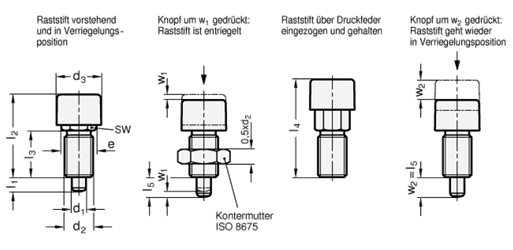 Verriegelungsbolzen GN 514 Skizze