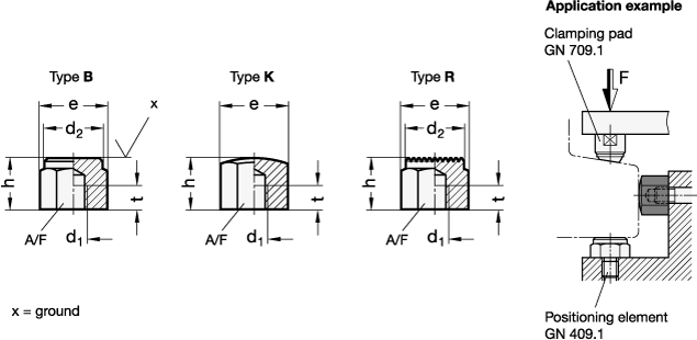 Positioning Elements GN 409.2 sketch