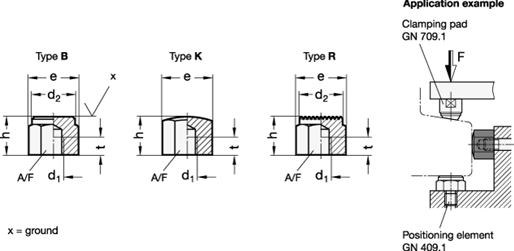 Positioning Elements GN 409.2 sketch