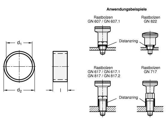 Edelstahl Distanzringe GN 609.5 Skizze