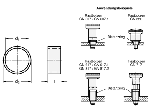 Edelstahl Distanzringe GN 609.5 Skizze