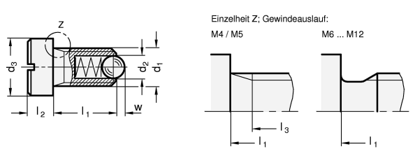 Federnde Druckstuecke  GN 815 Skizze