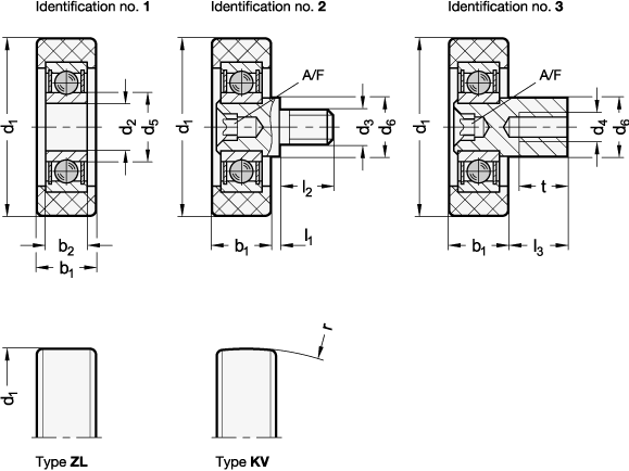 Guide Rollers GN 753.1 sketch
