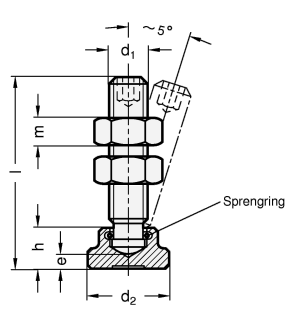 Andrueckschrauben GN 802 Skizze