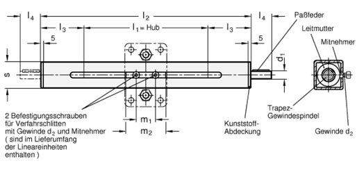 Vierkant Lineareinheiten GN 291.1 Skizze