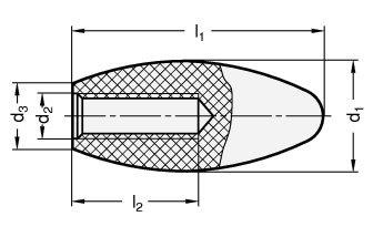 Aufsteckgriffe GN 201 Skizze